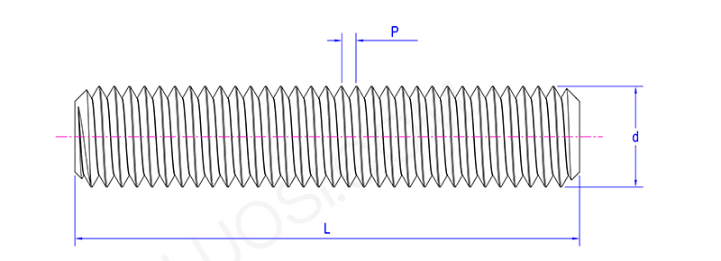 Industry Standard Stud Bolts