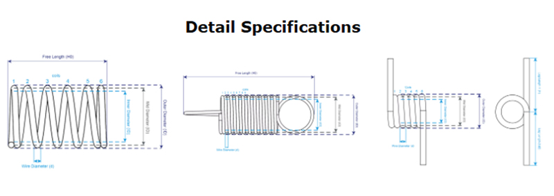 Powerfully Elongating Stretching Spring
