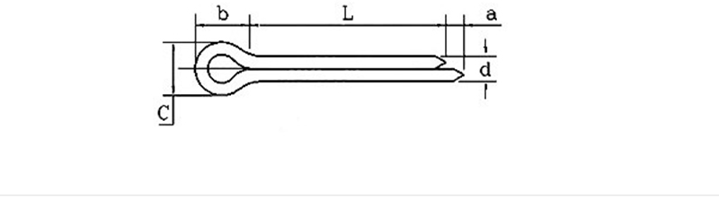 Tool Friendly Split Pin