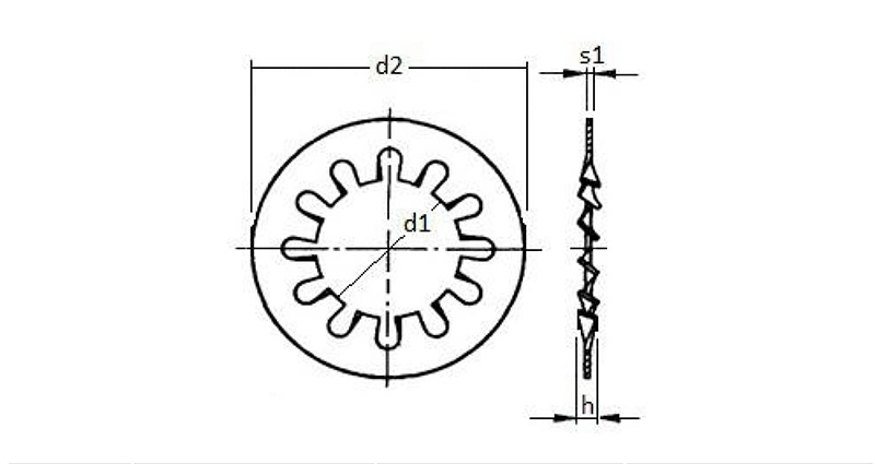 Standard Internal Tooth Lock Washers
